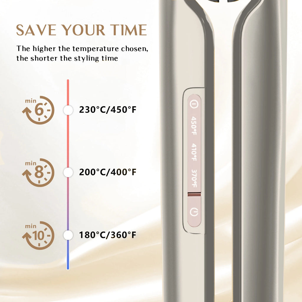 RUCHA Hair Straightener 450°F Plasma and Air Suspension Plate Flat Iron Anti-scald Smooth Frizz Hair Irons Dual Voltage